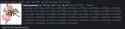 47 KB