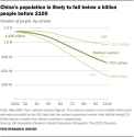 237 KB
