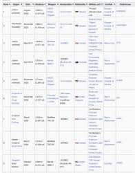 433 KB