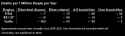 41 KB