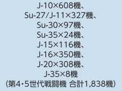 54 KB