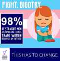 fight bigotry