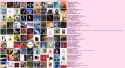 chart-min