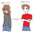dating sim