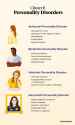 184034-All-About-Cluster-B-Personality-Disorders-infograph-621x1024