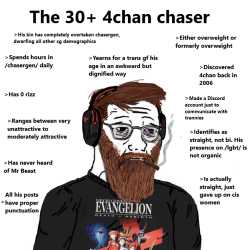198 KB