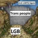 200 KB
