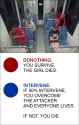 142 KB