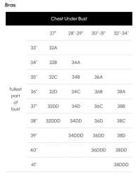 128 KB
