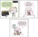 334 KB