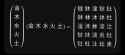 167 KB