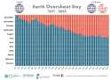 156 KB