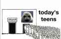 84 KB