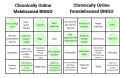 1.7 MB