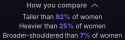 31 KB