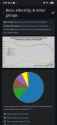 523 KB