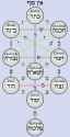 Kabbalistic_Tree_of_Life_(Sephiroth).svg