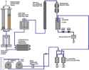 Hydrothermal liquefaction: the answer to excess humanity