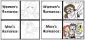 women