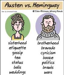 Austen-vs-Hemingway