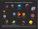 mormon planets