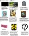 doomer cyoa