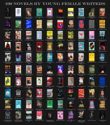 100 Novels By Young Female Writers