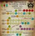 The Discworld Reading Order Guide 3.0