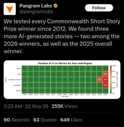 462 KB