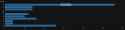 15 KB