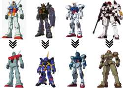 mass production based of proto