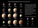 exoplanets_habitable