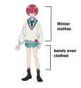Untitle2d