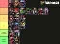 LS&#039;s-Heisei-KR-Tierlist