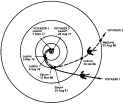 Voyager_Path