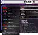 SRW Y Returning series