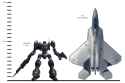 ACvsJet