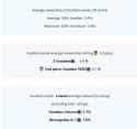ratings