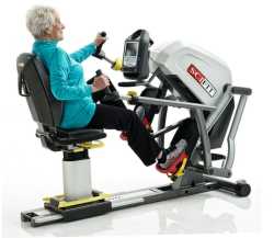 Fit sit