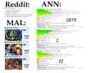 350 KB