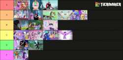 mlp season premieres and finales tier list