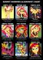 1946979__safe_edit_edited+screencap_idw_screencap_sunset+shimmer_pony_unicorn_acadeca_display+of+affection_equestria+girls_equestria+girls+specials_g4_my+little