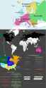 group nations
