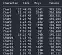 29 KB
