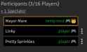 19 KB
