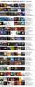 Progressive Metal Chart