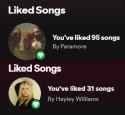 paramore spotify