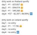 file (2)