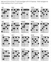 Common 2-1-2 Arpeggio Shapes