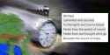 time